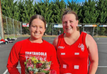 Milestone reached for dedicated Tiger