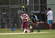 Commanding performance