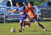 All tied up for Lions and Rangers