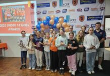 Central Soccer Club presentations