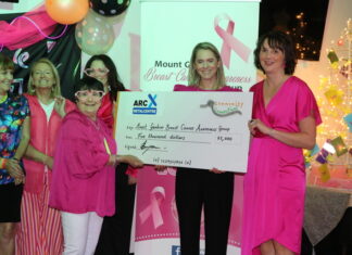 Awareness group breaks record